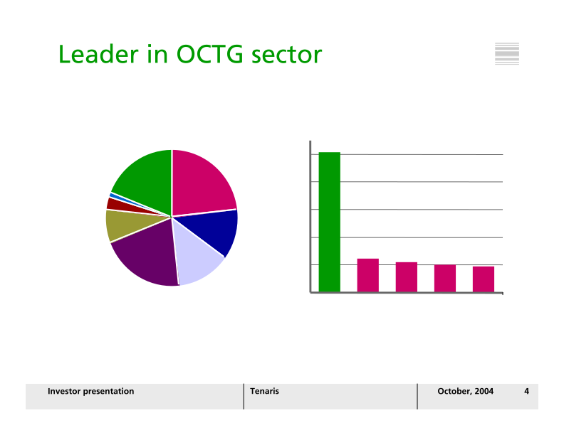 Tenaris Investor Presentation slide image #5