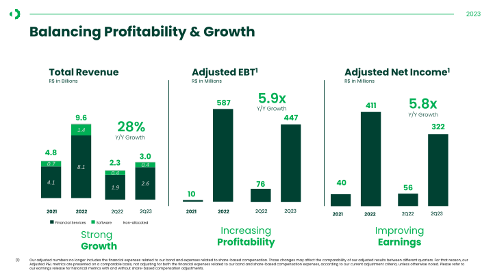 Company Presentation slide image #11