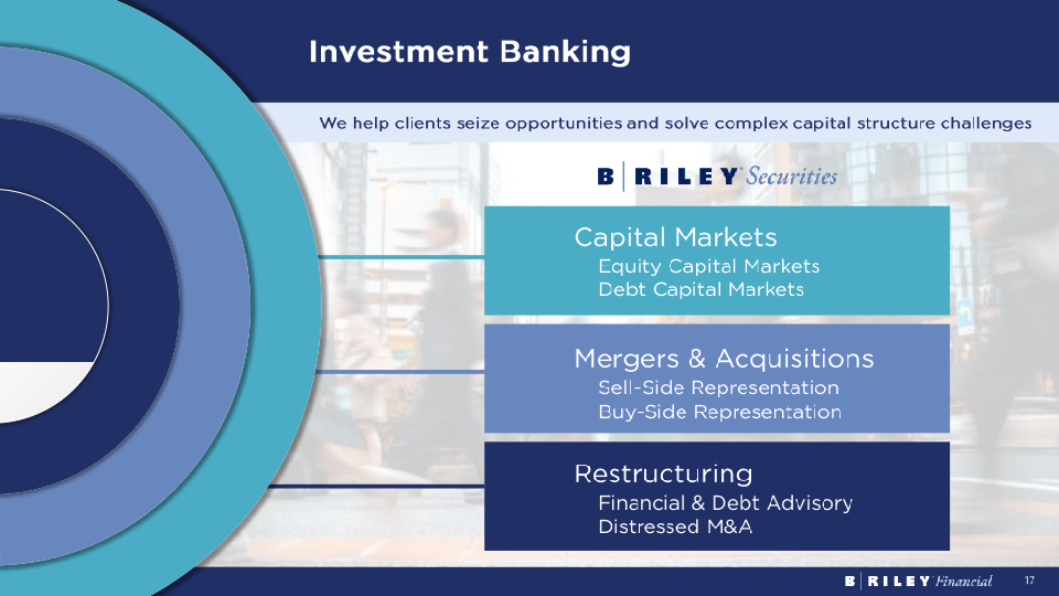 Brilefinancial Investor Overview Q2 2023 slide image #18