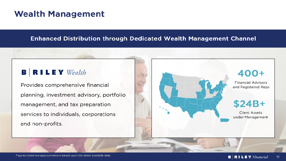 Brilefinancial Investor Overview Q2 2023 slide image #20