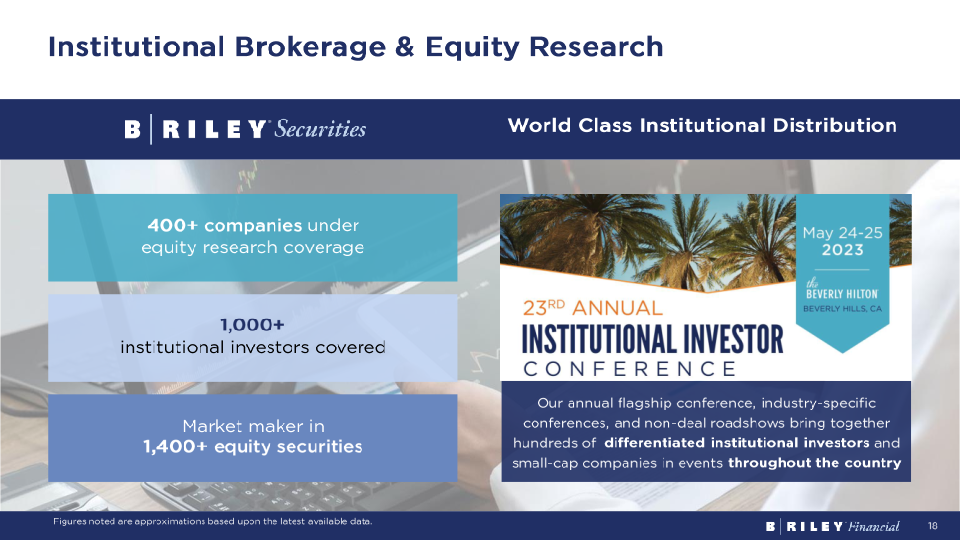 Brilefinancial Investor Overview Q2 2023 slide image #19