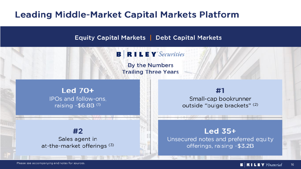 Brilefinancial Investor Overview Q2 2023 slide image #17