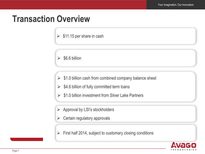 Avago Technologies To Acquire LSI Corporation slide image #8