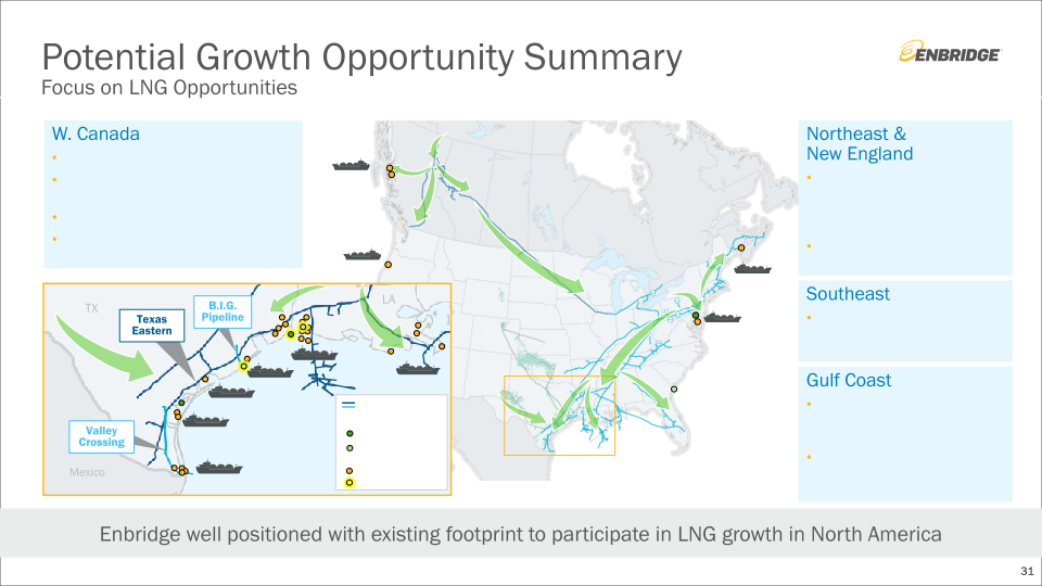 Enbridge Investment Community Presentation slide image