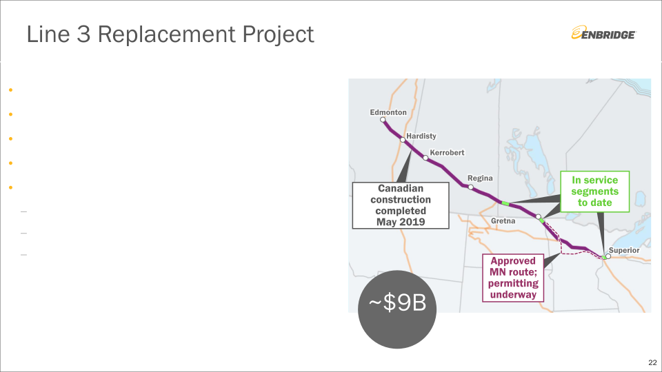 Enbridge Investment Community Presentation slide image #23