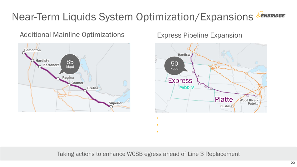 Enbridge Investment Community Presentation slide image #21