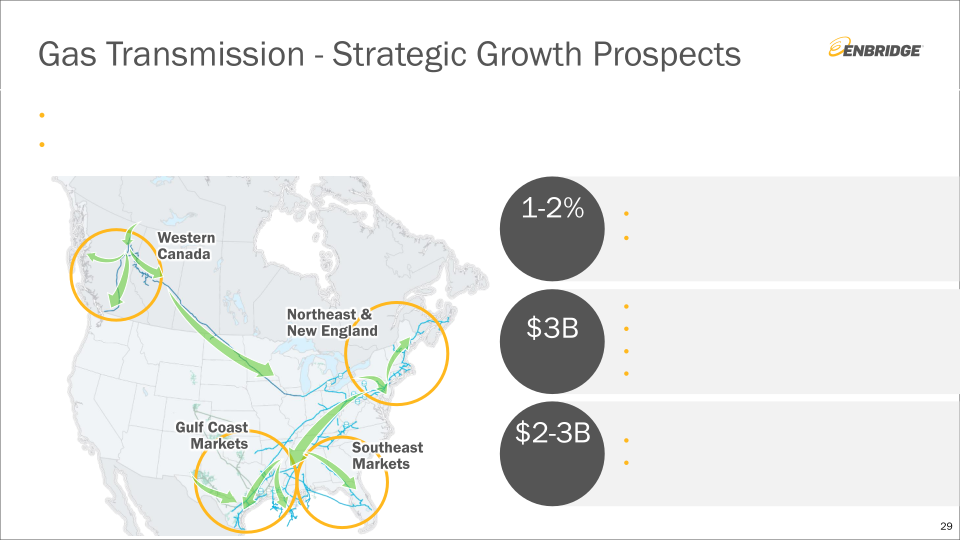 Enbridge Investment Community Presentation slide image #30