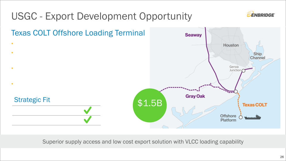 Enbridge Investment Community Presentation slide image #27