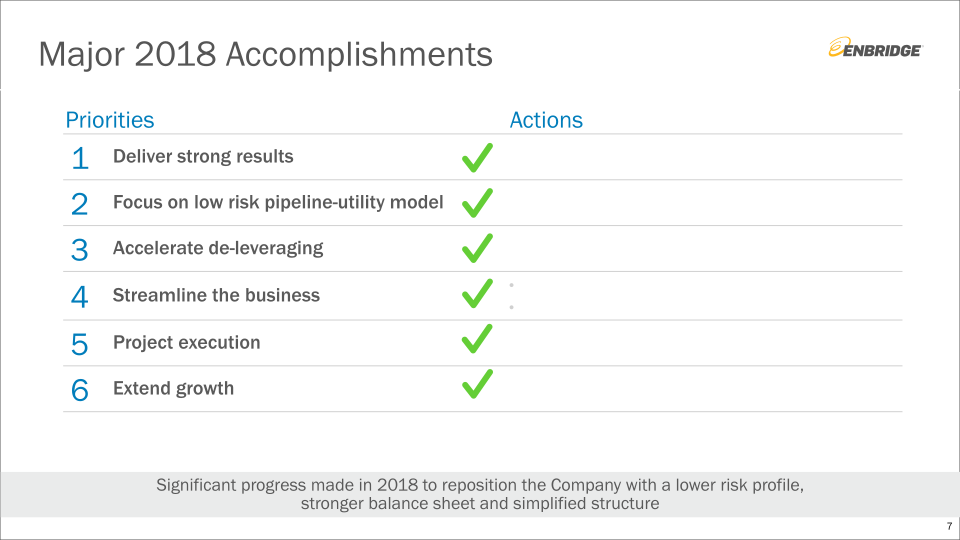 Enbridge Investment Community Presentation slide image #8