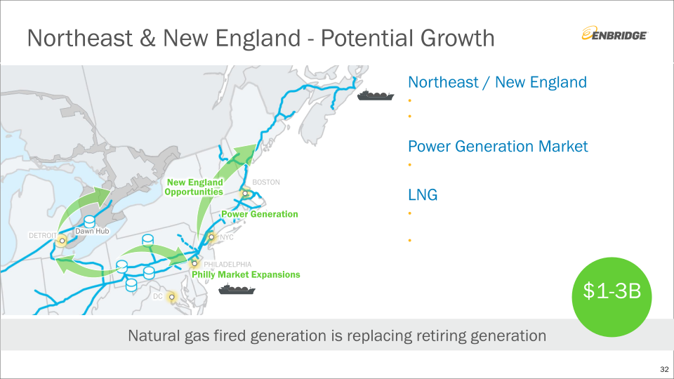 Enbridge Investment Community Presentation slide image #33