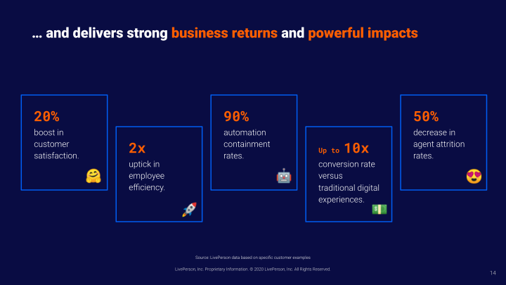 Investor Presentation  slide image