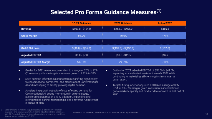 Investor Presentation  slide image #19