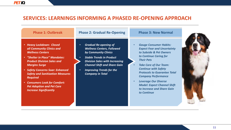 First Quarter 2020 Earnings Presentation slide image #12