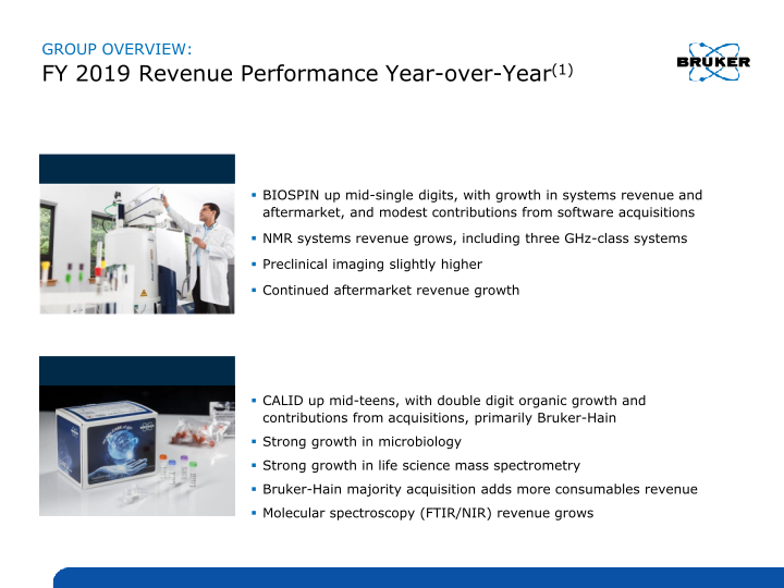 Q4 2019 Preliminary Operating Results slide image #7