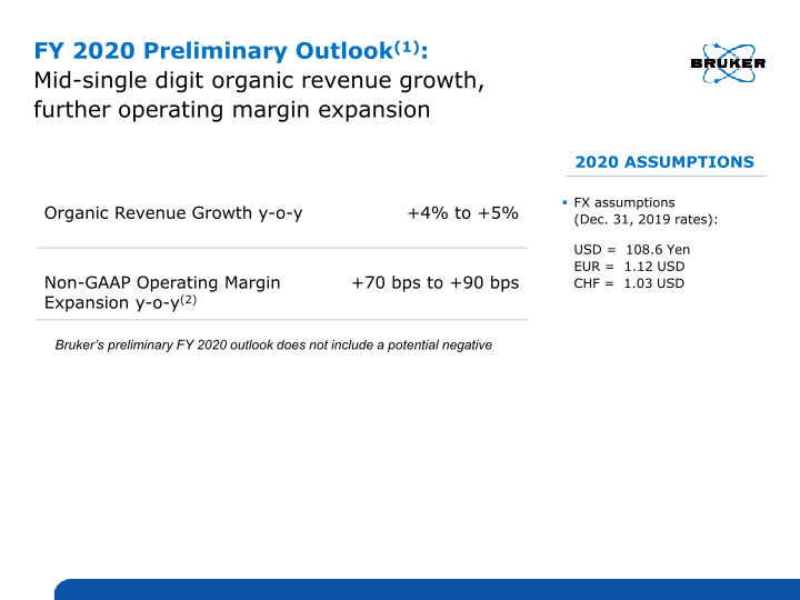 Q4 2019 Preliminary Operating Results slide image #17