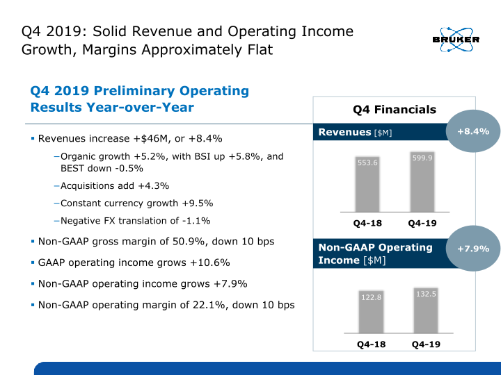 Q4 2019 Preliminary Operating Results slide image #5