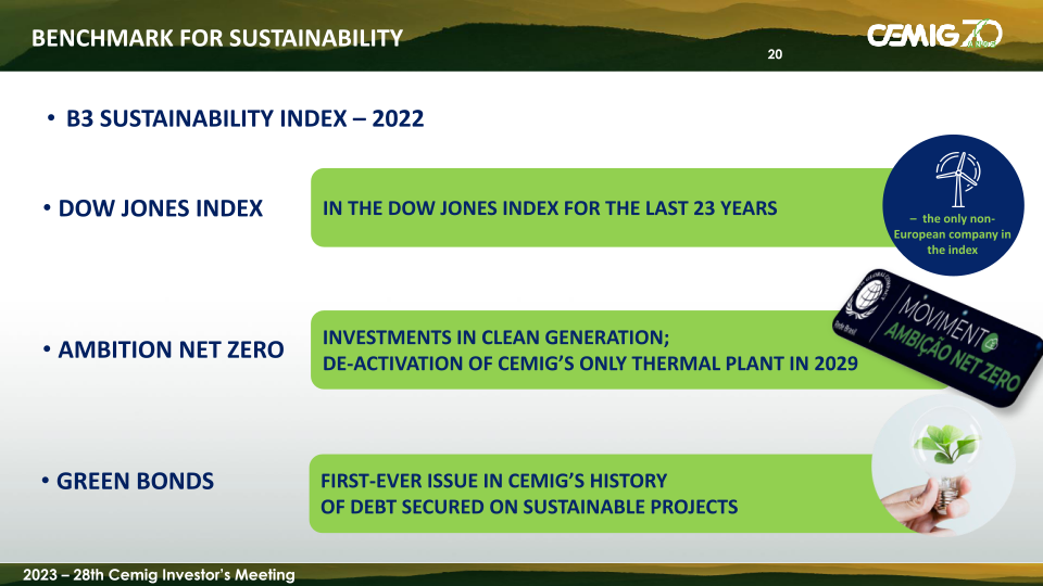 28th Cemig Investors Meeting slide image #21