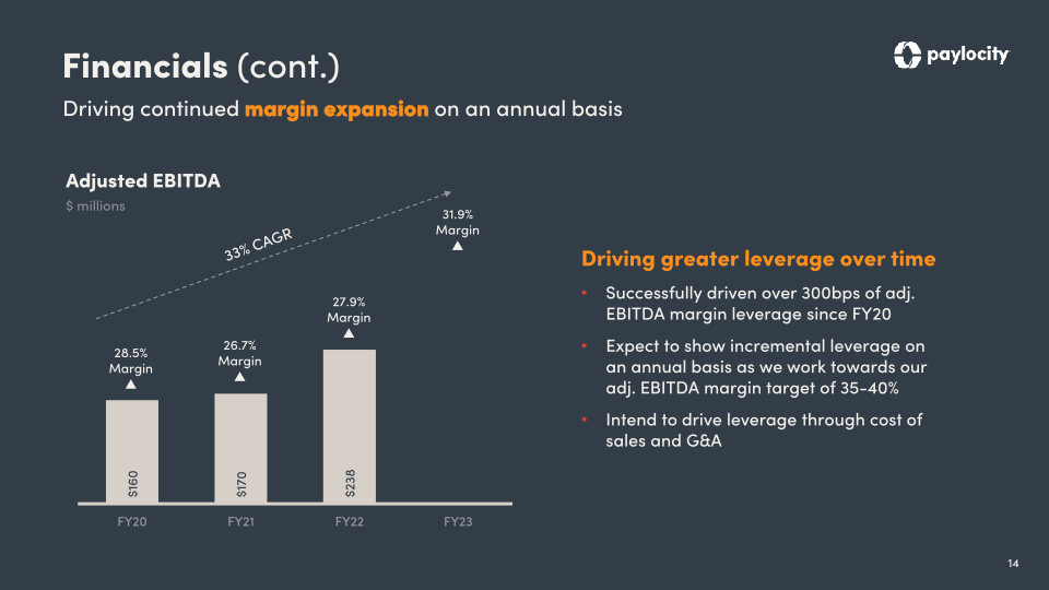 Paylocity Investor Presentation  slide image #15