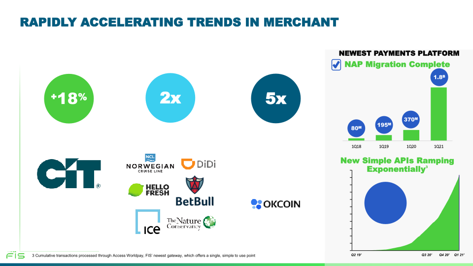 First Quarter 2021 Earnings Call slide image #8