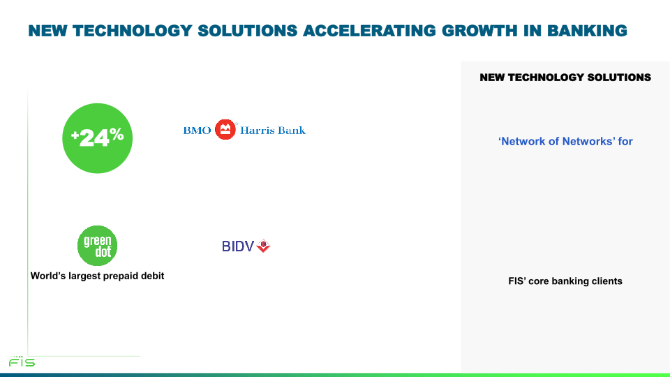 First Quarter 2021 Earnings Call slide image #7