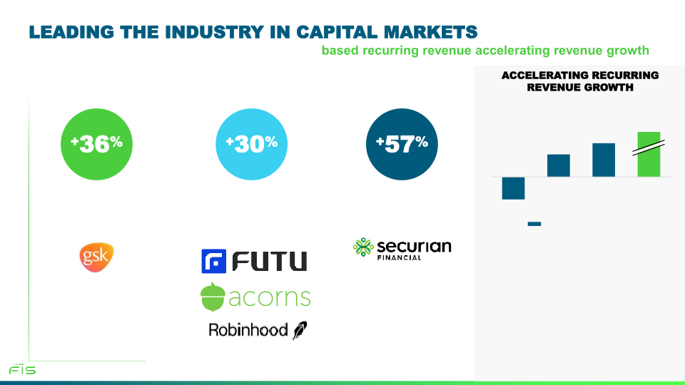 First Quarter 2021 Earnings Call slide image #9
