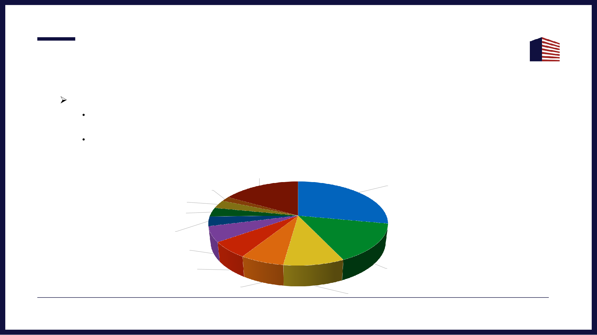 CoreCivic Third Quarter 2016 Investor Presentation slide image #31