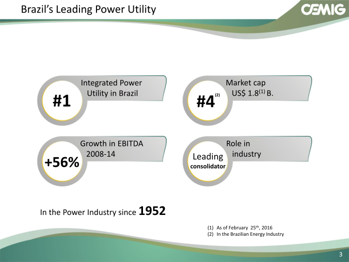 Successful Strategy Performance Reflects Balanced Portfolio Structure slide image #4