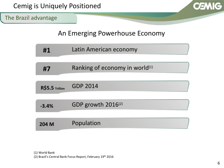 Successful Strategy Performance Reflects Balanced Portfolio Structure slide image #7