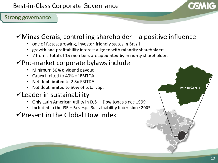 Successful Strategy Performance Reflects Balanced Portfolio Structure slide image #11