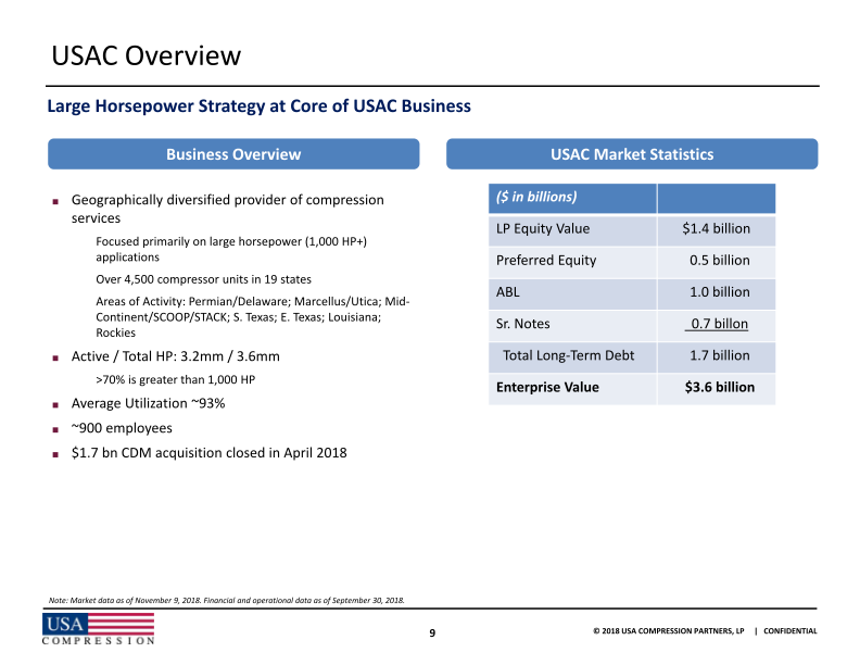 RBC Capital Markets  2018 Midstream Conference slide image #11