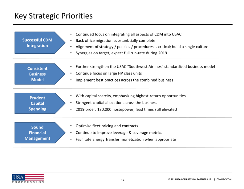 RBC Capital Markets  2018 Midstream Conference slide image #14