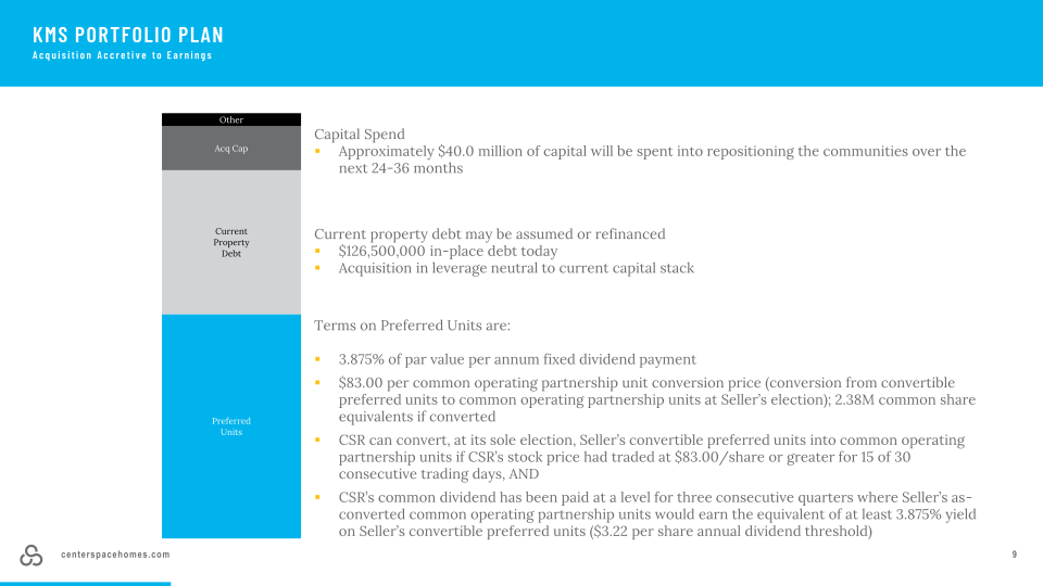 Center Space Investor Presentation slide image #10