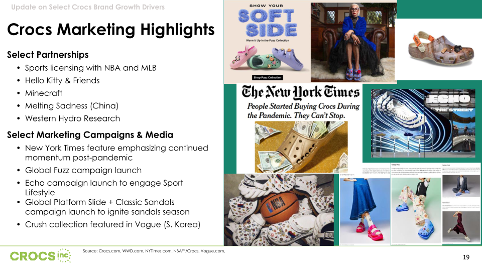 Crocs Inc Investor Presentation slide image #20