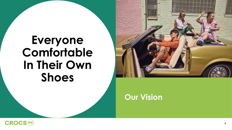 Crocs Inc Investor Presentation slide image #5