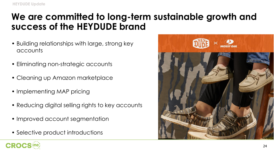 Crocs Inc Investor Presentation slide image #25