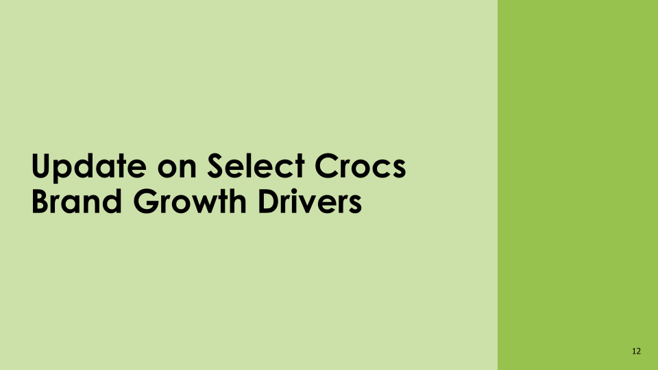 Crocs Inc Investor Presentation slide image #13