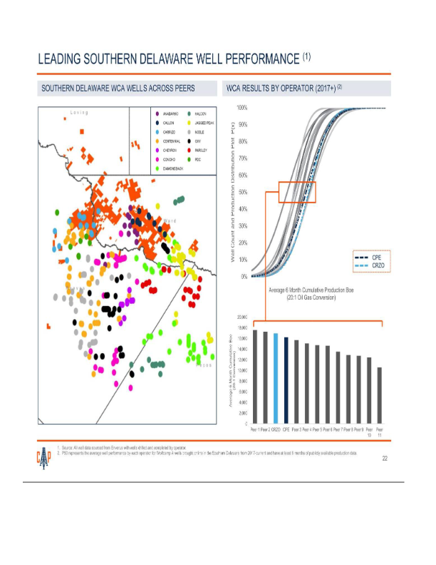 Callon Acquisition of Carrizo Amended Merger Agreement slide image #24