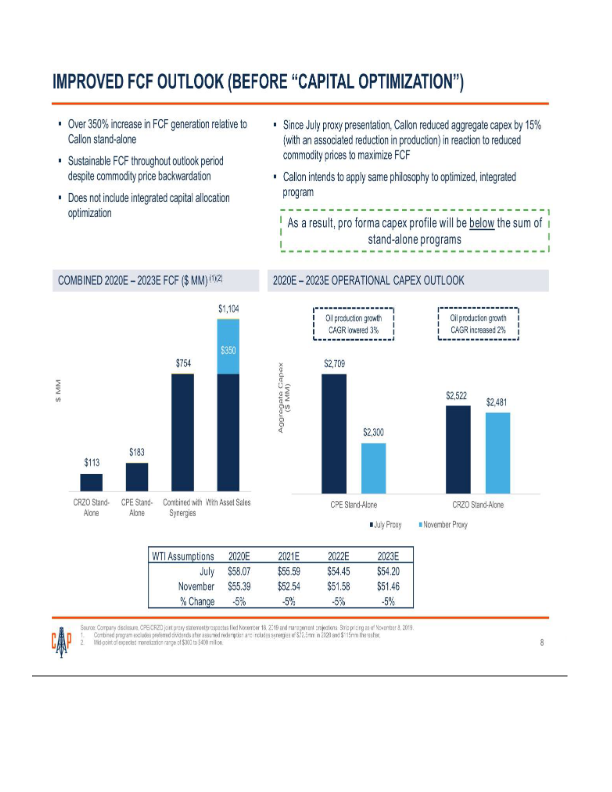 Callon Acquisition of Carrizo Amended Merger Agreement slide image #10