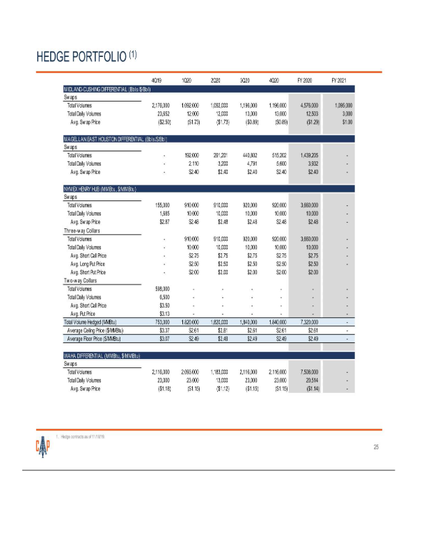 Callon Acquisition of Carrizo Amended Merger Agreement slide image #27