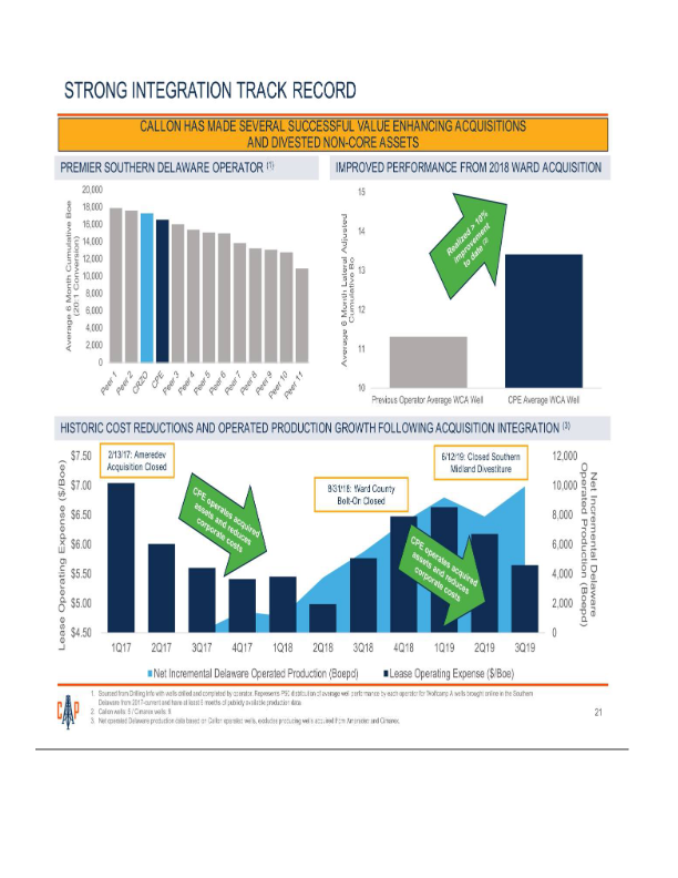 Callon Acquisition of Carrizo Amended Merger Agreement slide image #23