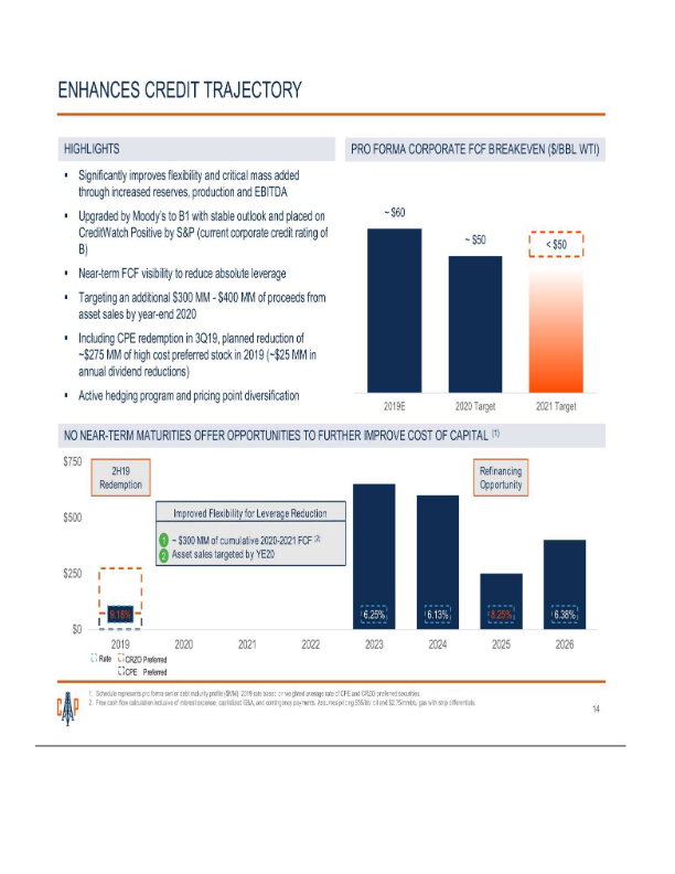 Callon Acquisition of Carrizo Amended Merger Agreement slide image #16