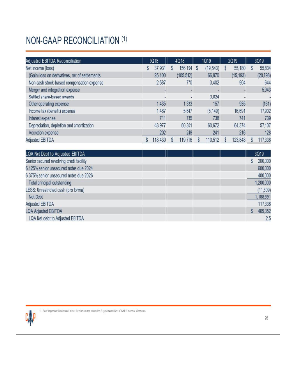 Callon Acquisition of Carrizo Amended Merger Agreement slide image #28