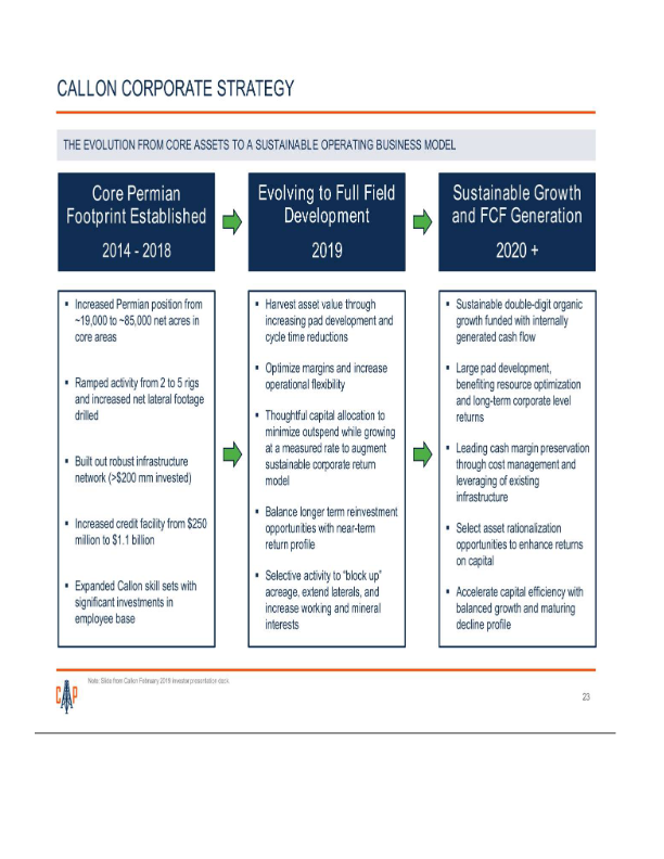 Callon Acquisition of Carrizo Amended Merger Agreement slide image #25