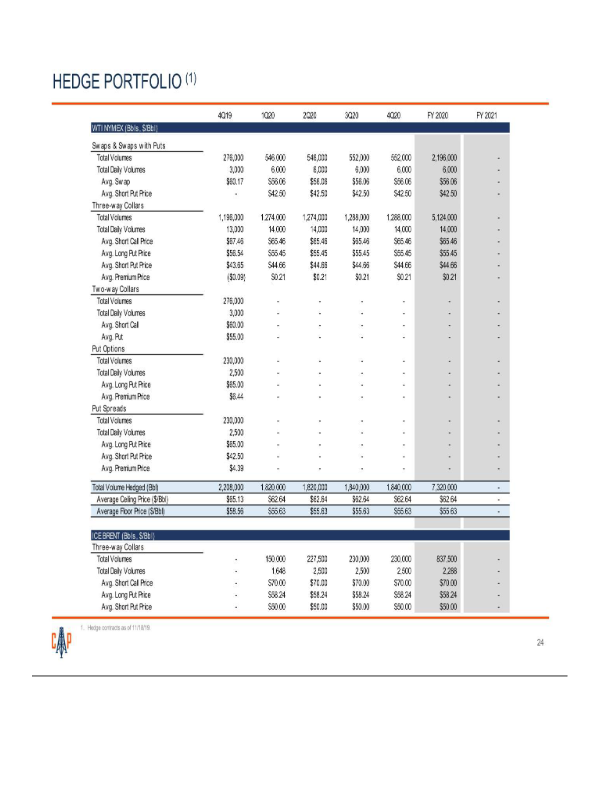 Callon Acquisition of Carrizo Amended Merger Agreement slide image #26