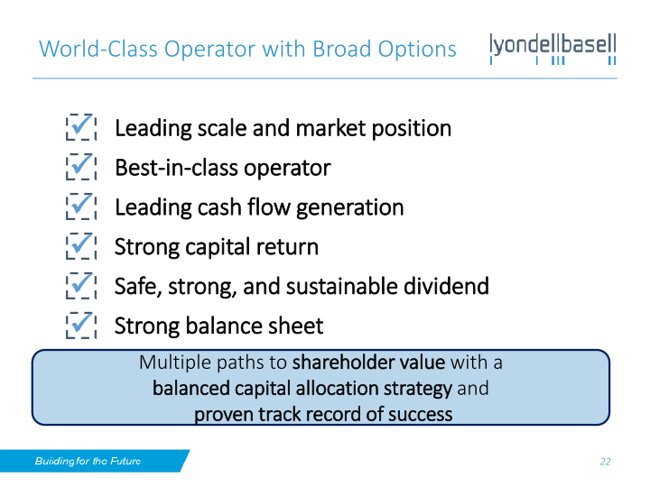 Lyondellbasell Investor Day slide image #23