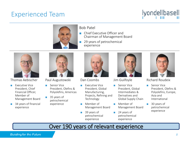 Lyondellbasell Investor Day slide image #9