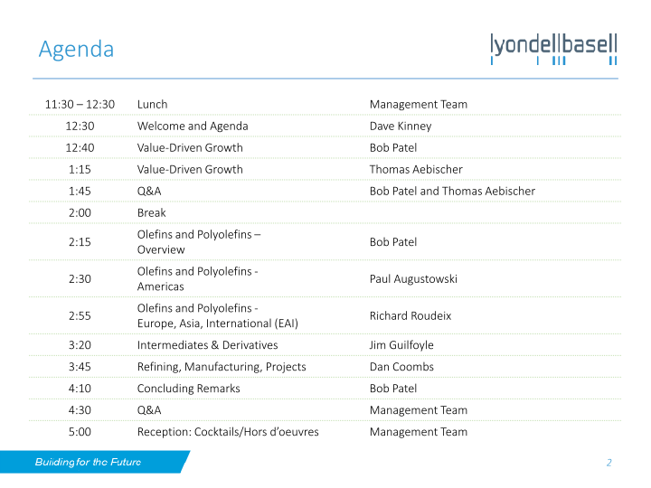 Lyondellbasell Investor Day slide image #3