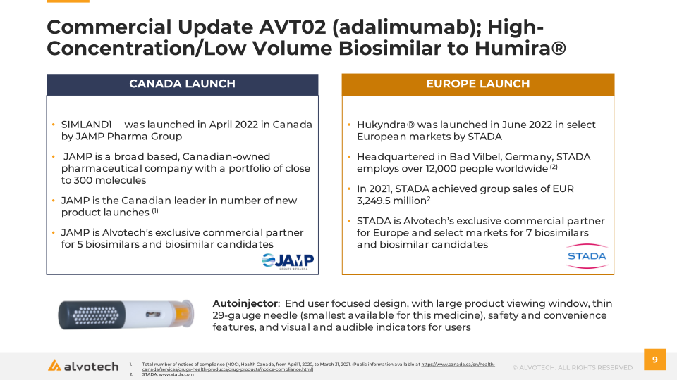 Alvotech Q2 2022 Earnings Presentation slide image #10