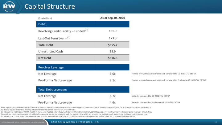 Credit Suisse Industrials Conference slide image #14