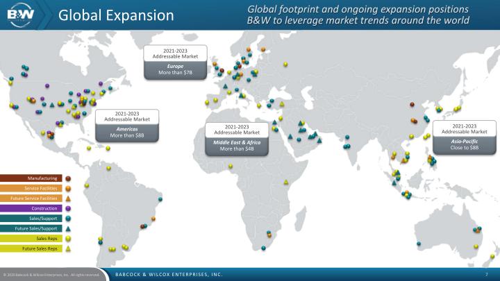 Credit Suisse Industrials Conference slide image #8